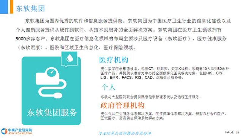 私人医生App开发：未来医疗的新风向标